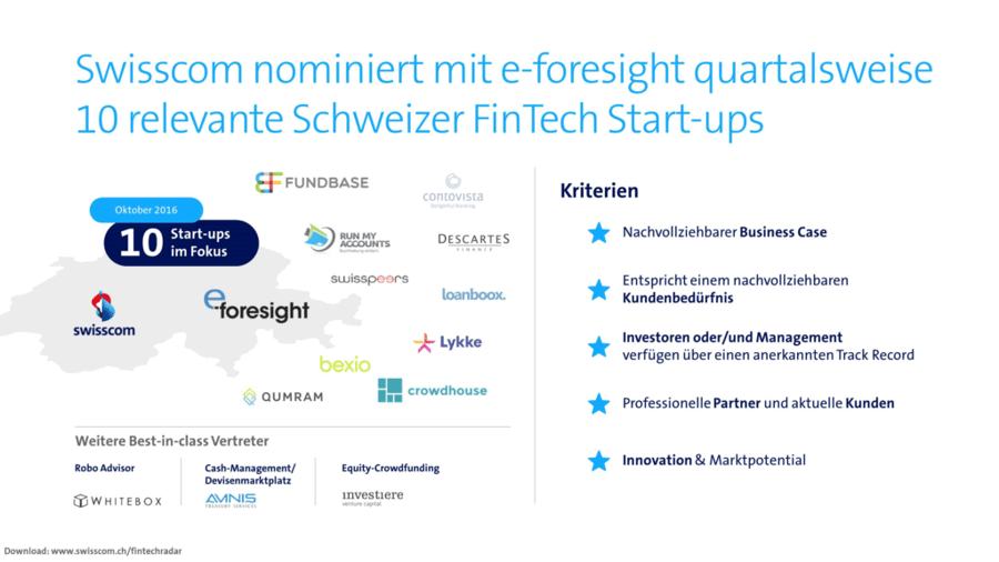 Fintech Startups: swisscom-10-relevante-fintech
