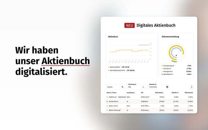 aktienbuch_blog_hero_5