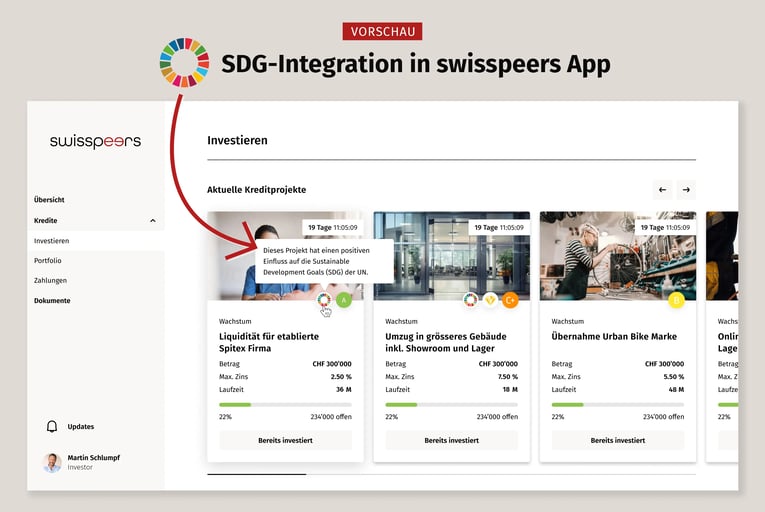 preview sdg integration kreditprojekte swisspeers app
