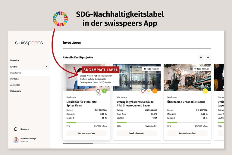 swisspeers sdg impact label